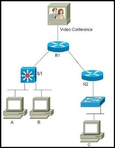 SSP-ARCH Latest Dumps Free